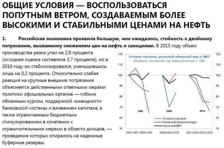 Политика официальные сайты. Увеличение рост инвестиций график. Бюджетные стимулы. Рекомендация МВФ О повышении пенсионного возраста в России. МВФ рекомендовал России повысить пенсионный Возраст.