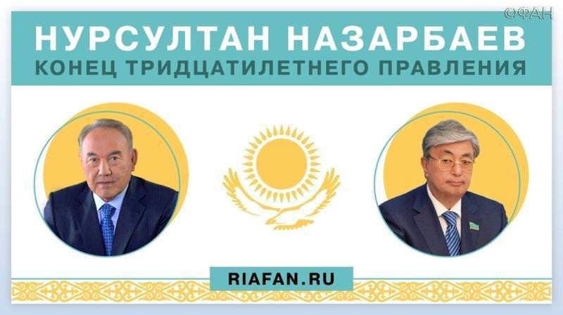 Как готовили отставку Назарбаева, или Нур-Султан вместо Астаны. Колонка Николая Старикова
