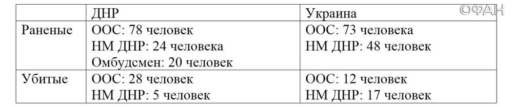 Президентство Зеленского — первые итоги. Колонка Николая Старикова