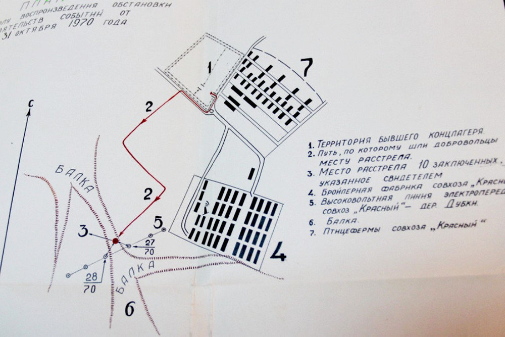 Красный концлагерь симферополь карта