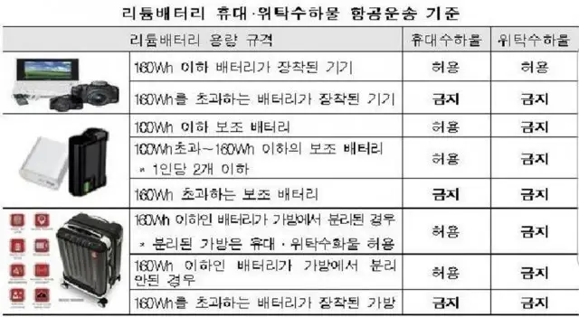 여성의 건강과 웰니스에 대한 확장된 기사를 작성할 수 있는 여성 건강 전문 기자가 필요합니다. 이 기사는 다른 기사들을 기반으로 작성됩니다.