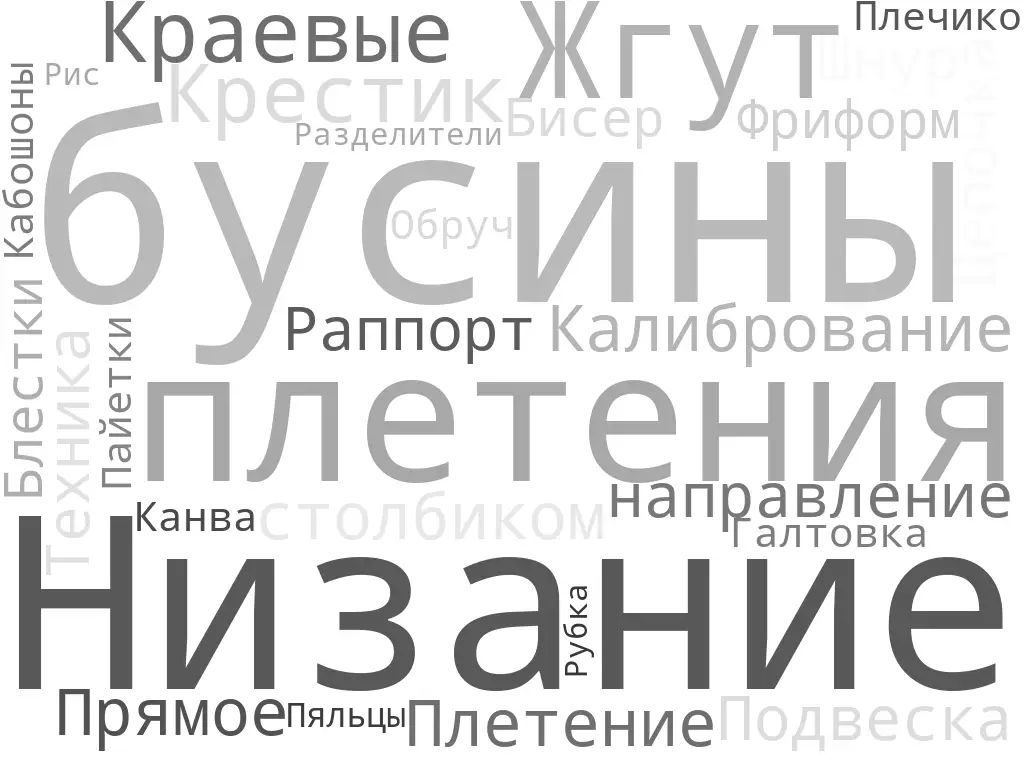 "Открой секреты профессионалов: термины бисероплетения на каждый день"