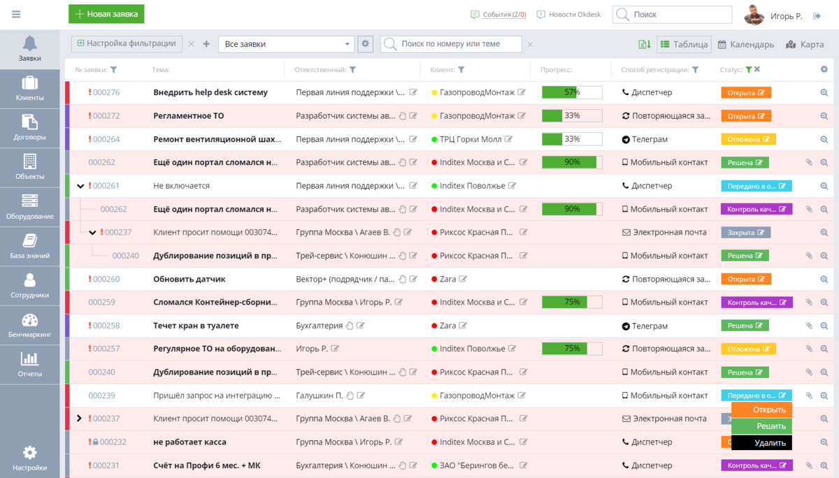 15 бесплатных CRM-систем для малого и среднего бизнеса на русском (+7  платных)