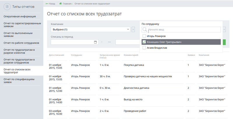 Okdesk. Отчете со списком трудозатрат