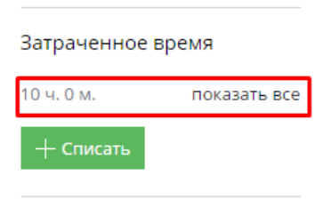 Общие затраты по заявке в helpdesk