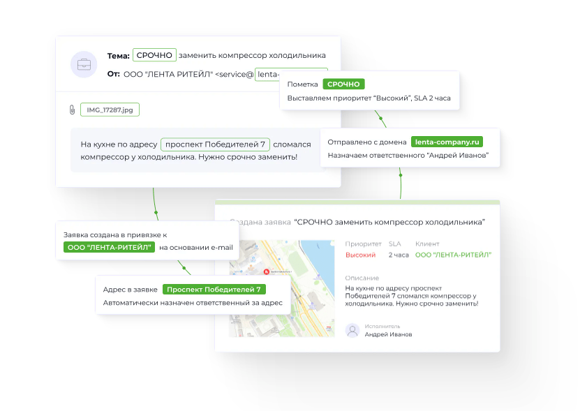 Автоматический парсинг содержимого писем и создание заявок в Okdesk.