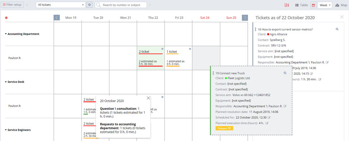 weekly planning for field service