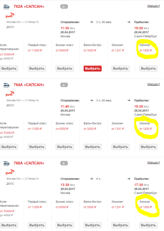 Билеты москва питер и обратно сапсан. Билет на Сапсан до Питера. Сапсан билеты бизнес. Сапсан Прибытие в Москву из Санкт-Петербурга.