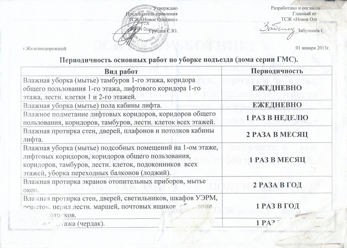 Утвержденный работ. График уборки подъезда многоквартирного дома. График уборки служебных помещений МКД. График уборки помещений в многоквартирном доме. График уборки МКД В подъезде.