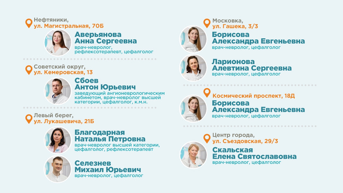 Евромед_лечение головной боли
