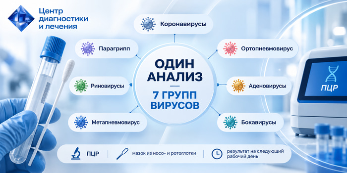 кдц