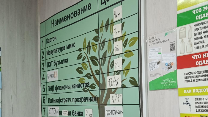 макулатура