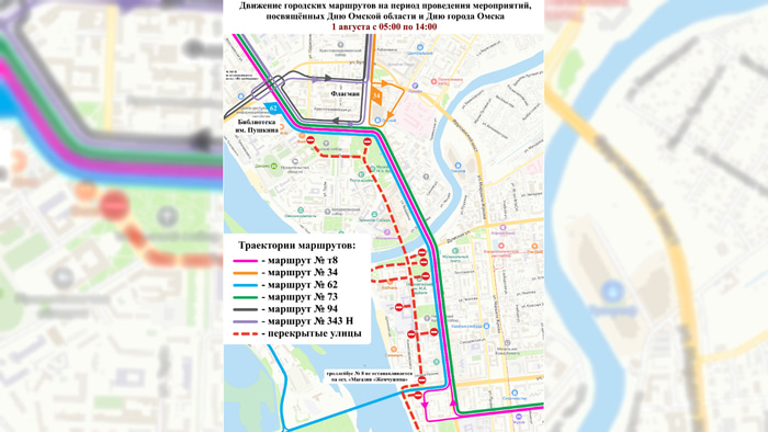 Перекрытие