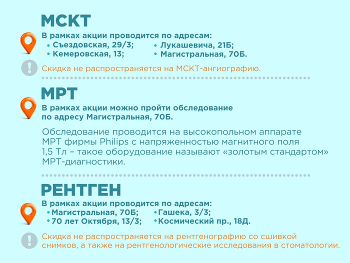 таблица евромед