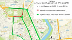 Перекрытие