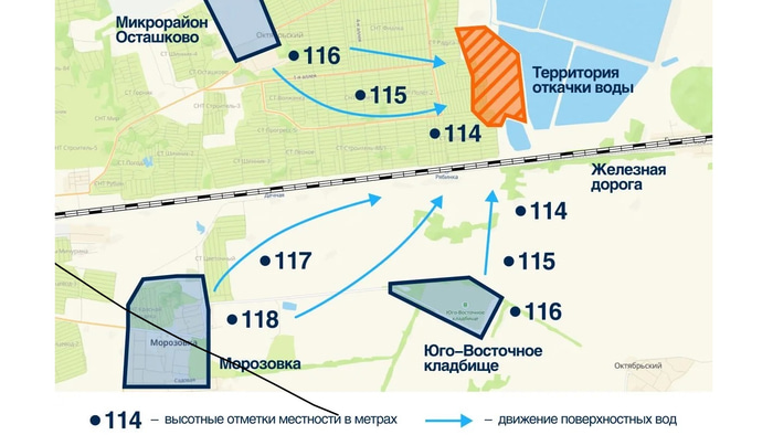 Откачка воды в Осташково