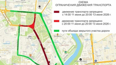 перекрытие