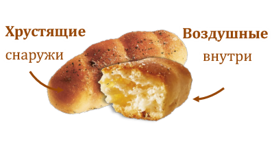 Печенье затяжное MR. BAGETTI Луковый 60 гр