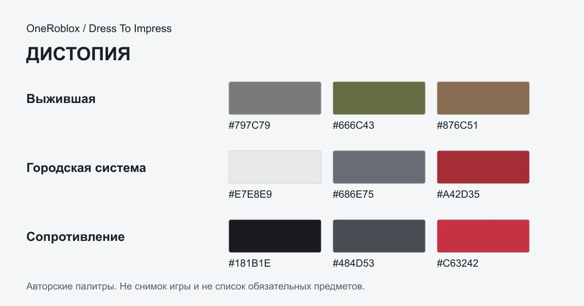 Дистопия в Dress To Impress: образы для антиутопии