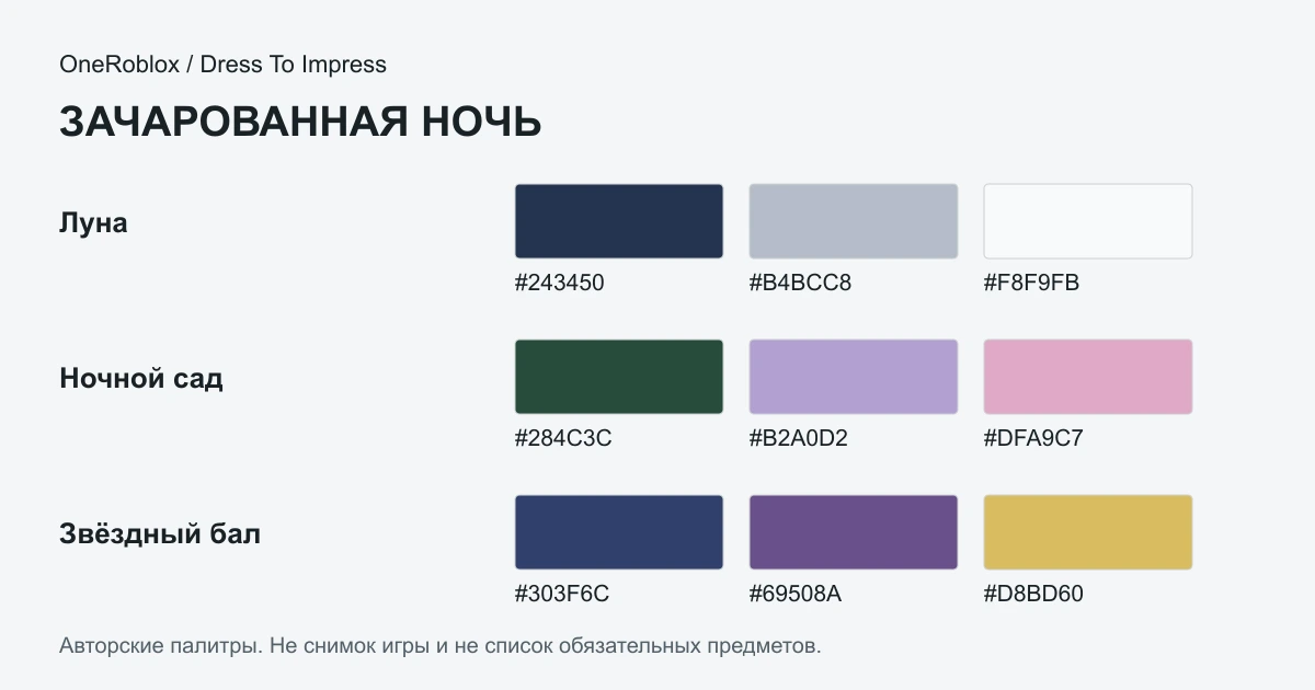 Зачарованная ночь в Dress To Impress: идеи образов