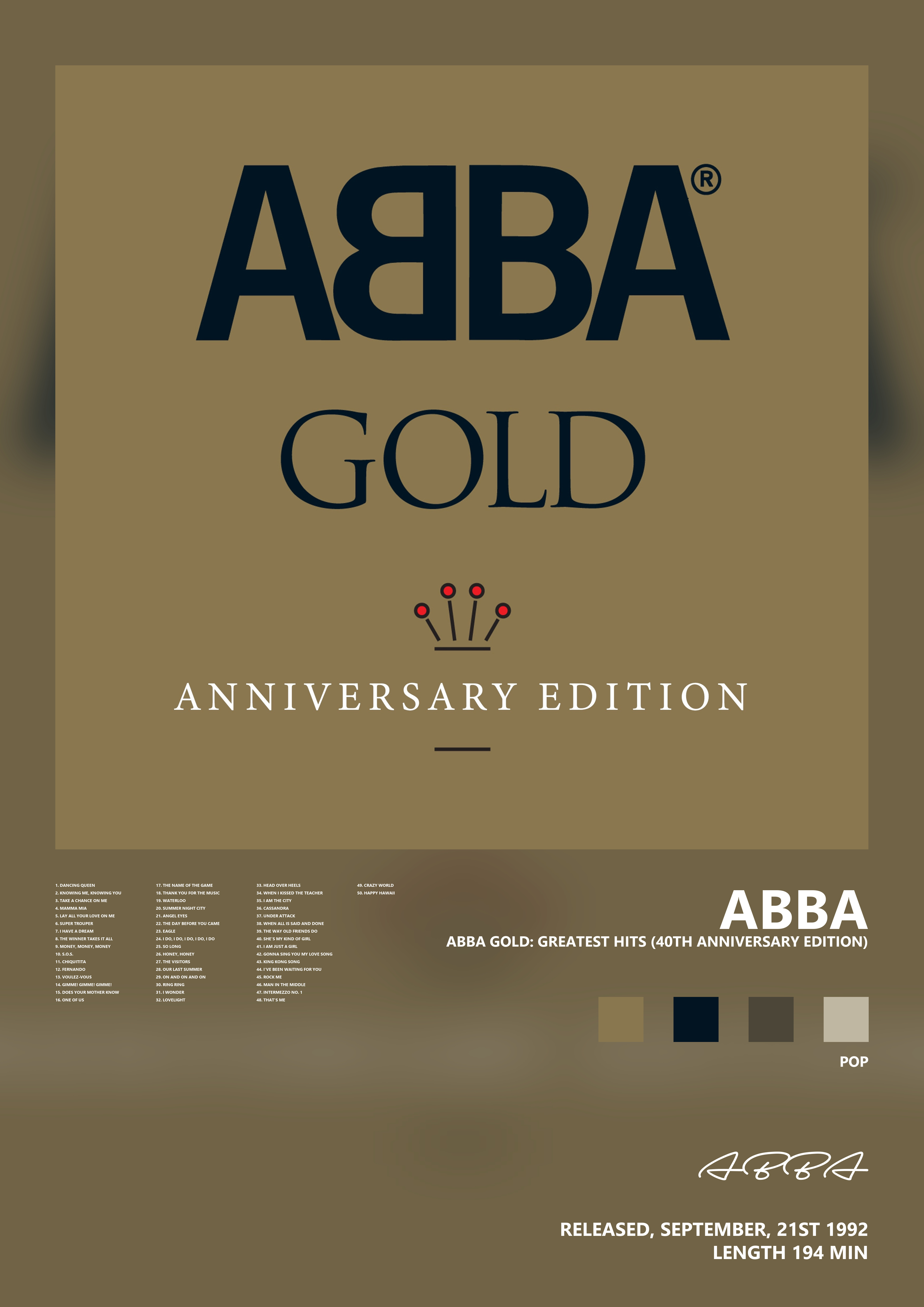 Music poster: ABBA - ABBA Gold Greatest Hits 40th Anniversary Edition