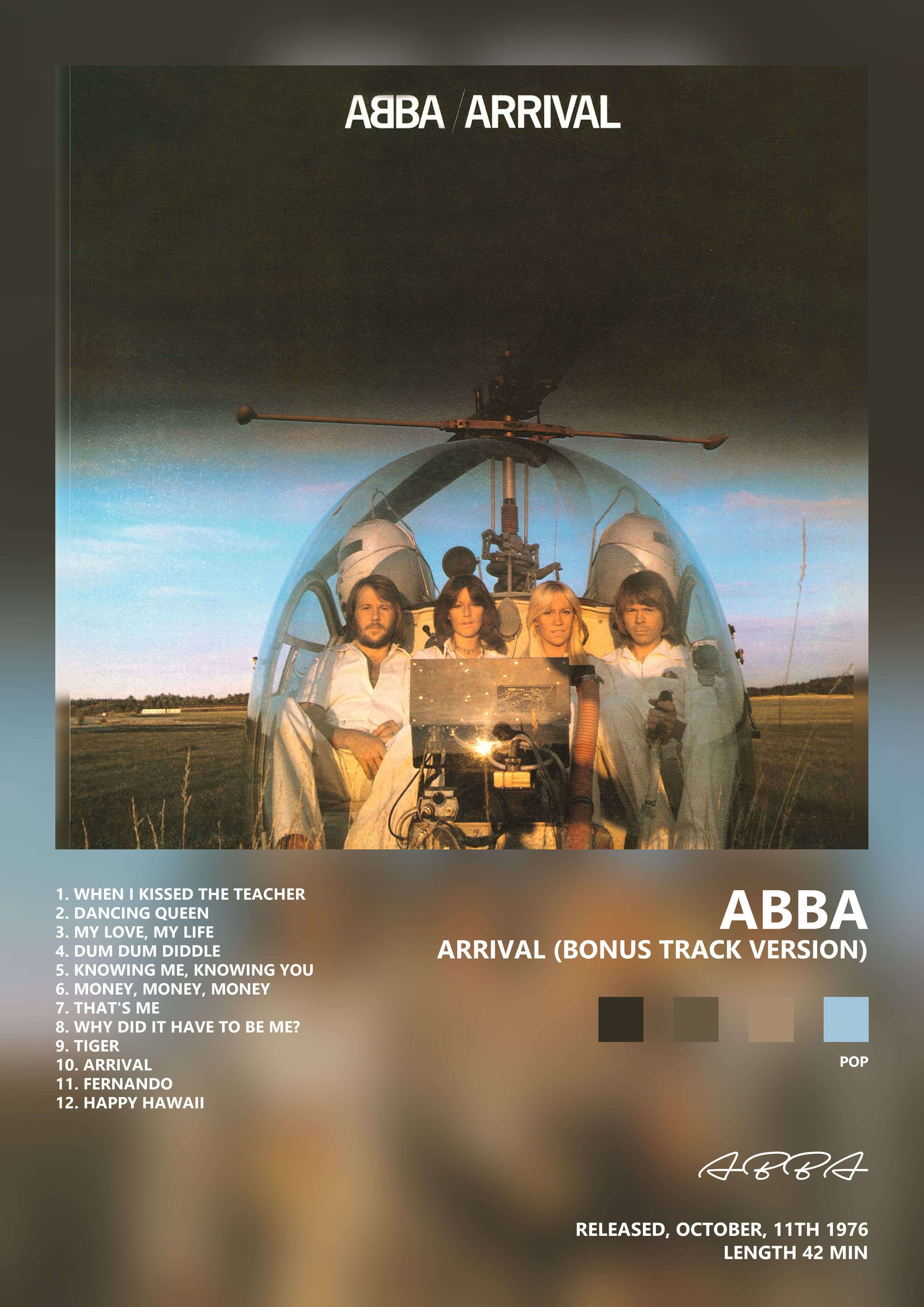 Music poster: ABBA - Arrival Bonus Track Version