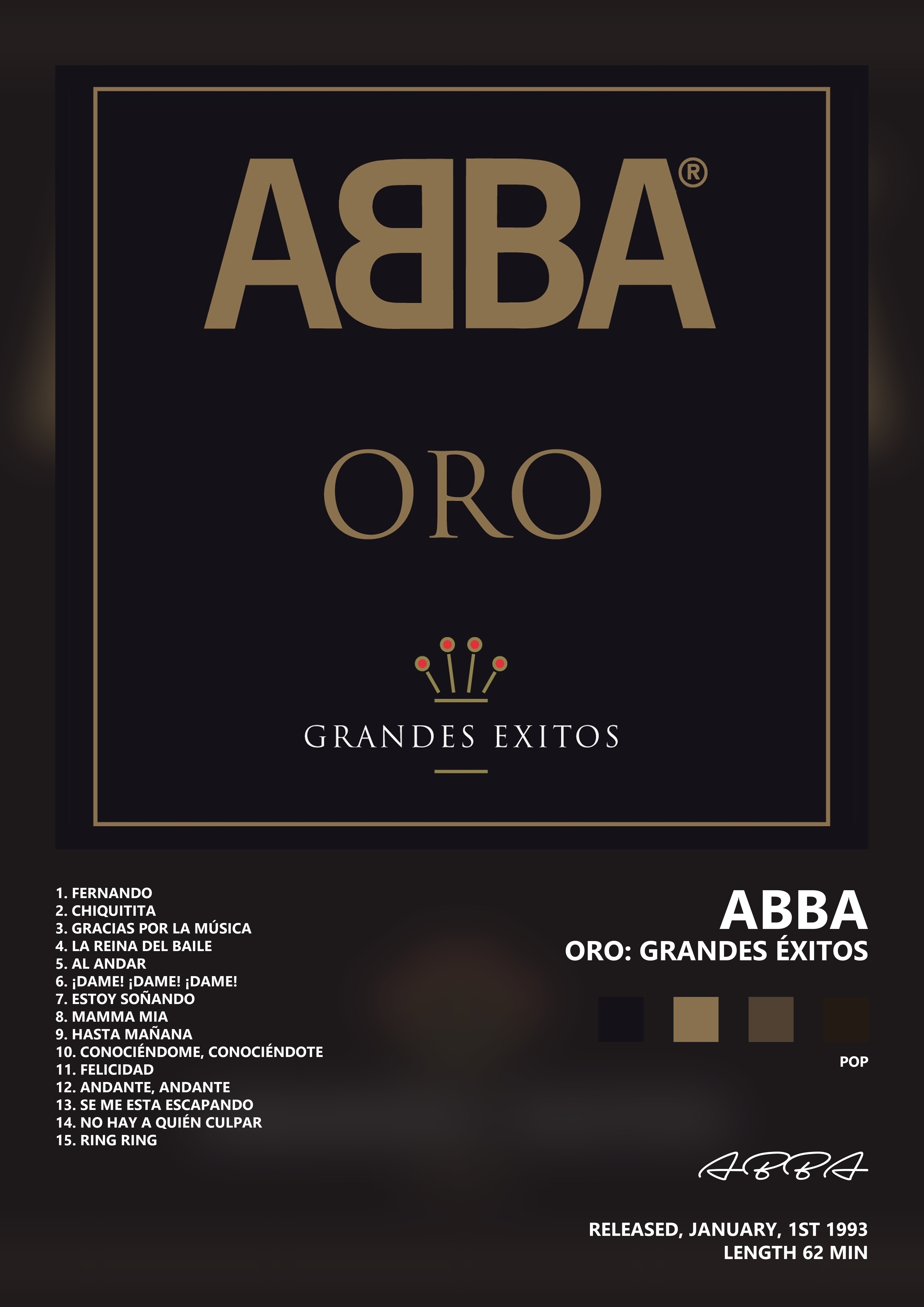 Music poster: ABBA - Oro Grandes Éxitos