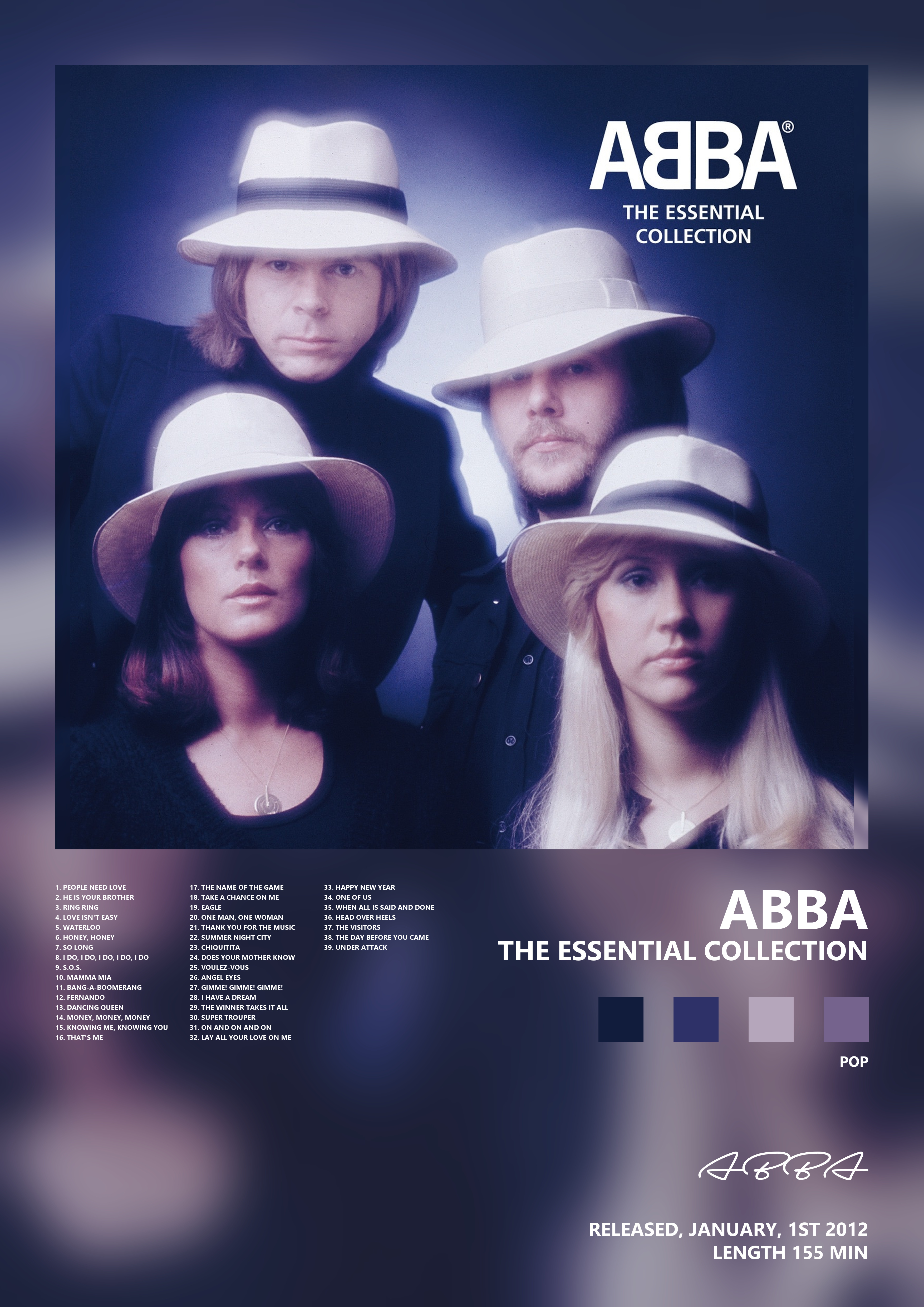 Music poster: ABBA - The Essential Collection