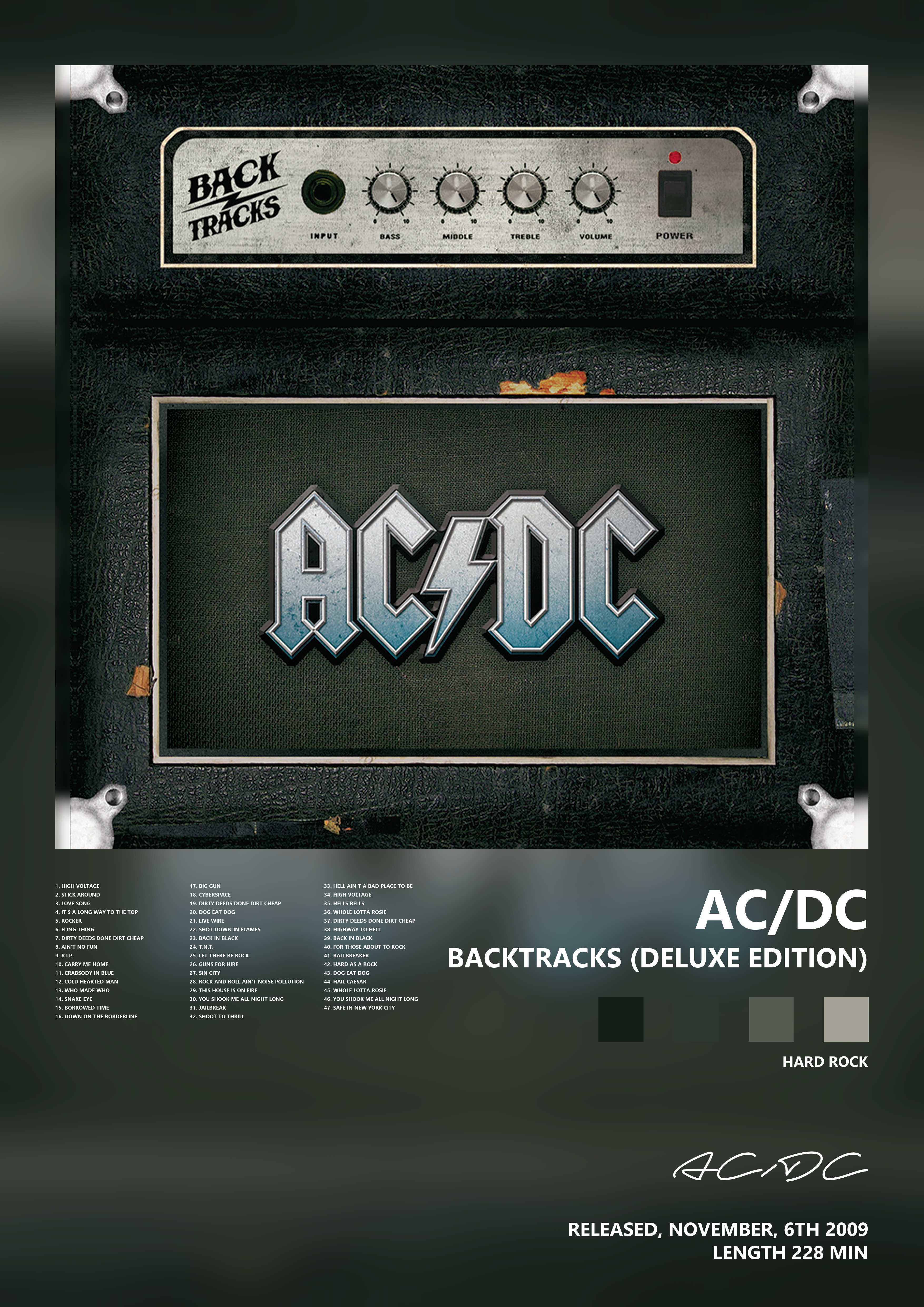 Music poster: ACDC - Backtracks Deluxe Edition