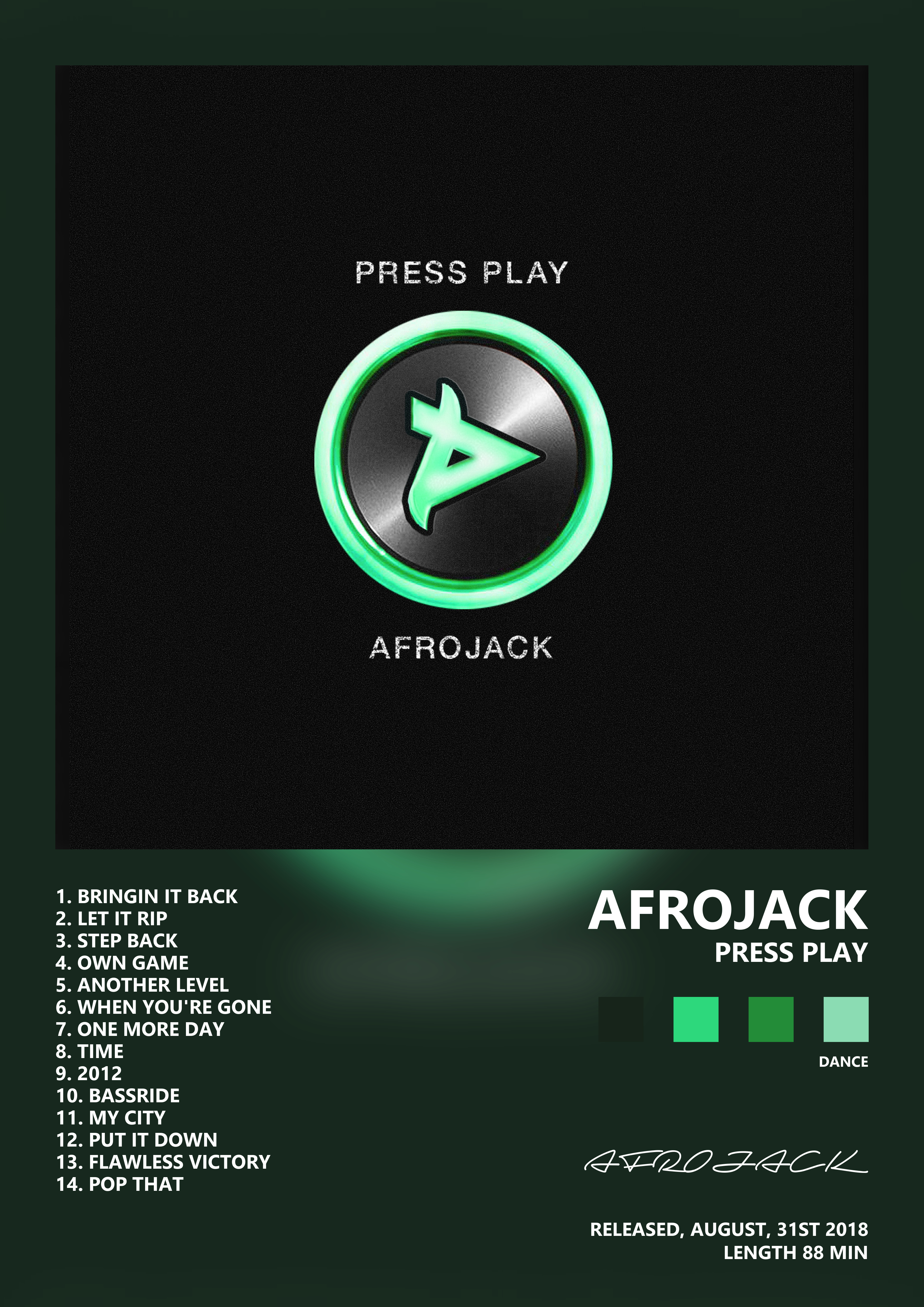 Music poster: AFROJACK - Press Play