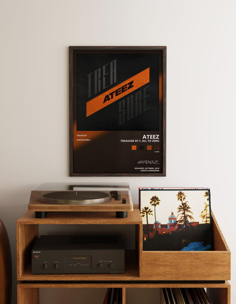 Music poster: ATEEZ - TREASURE EP1 All to Zero