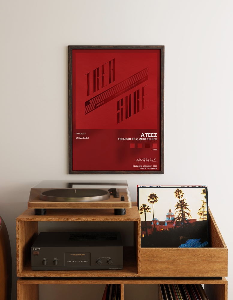 Music poster: ATEEZ - TREASURE EP2 Zero To One