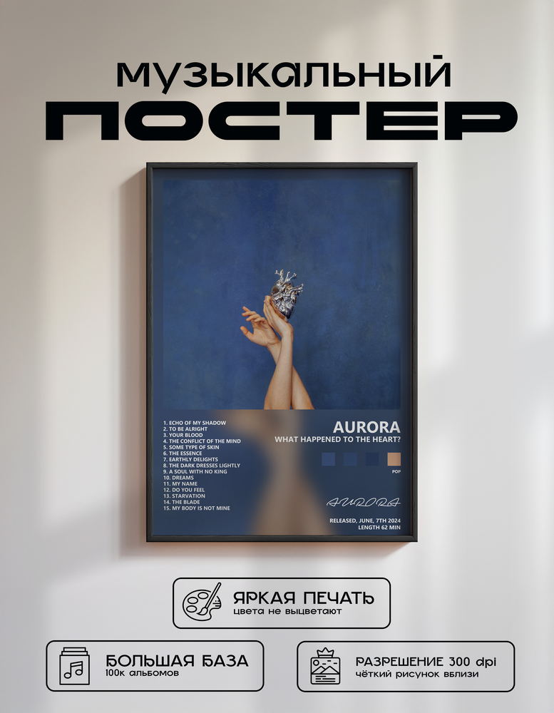 Music poster: AURORA - What Happened To The Heart