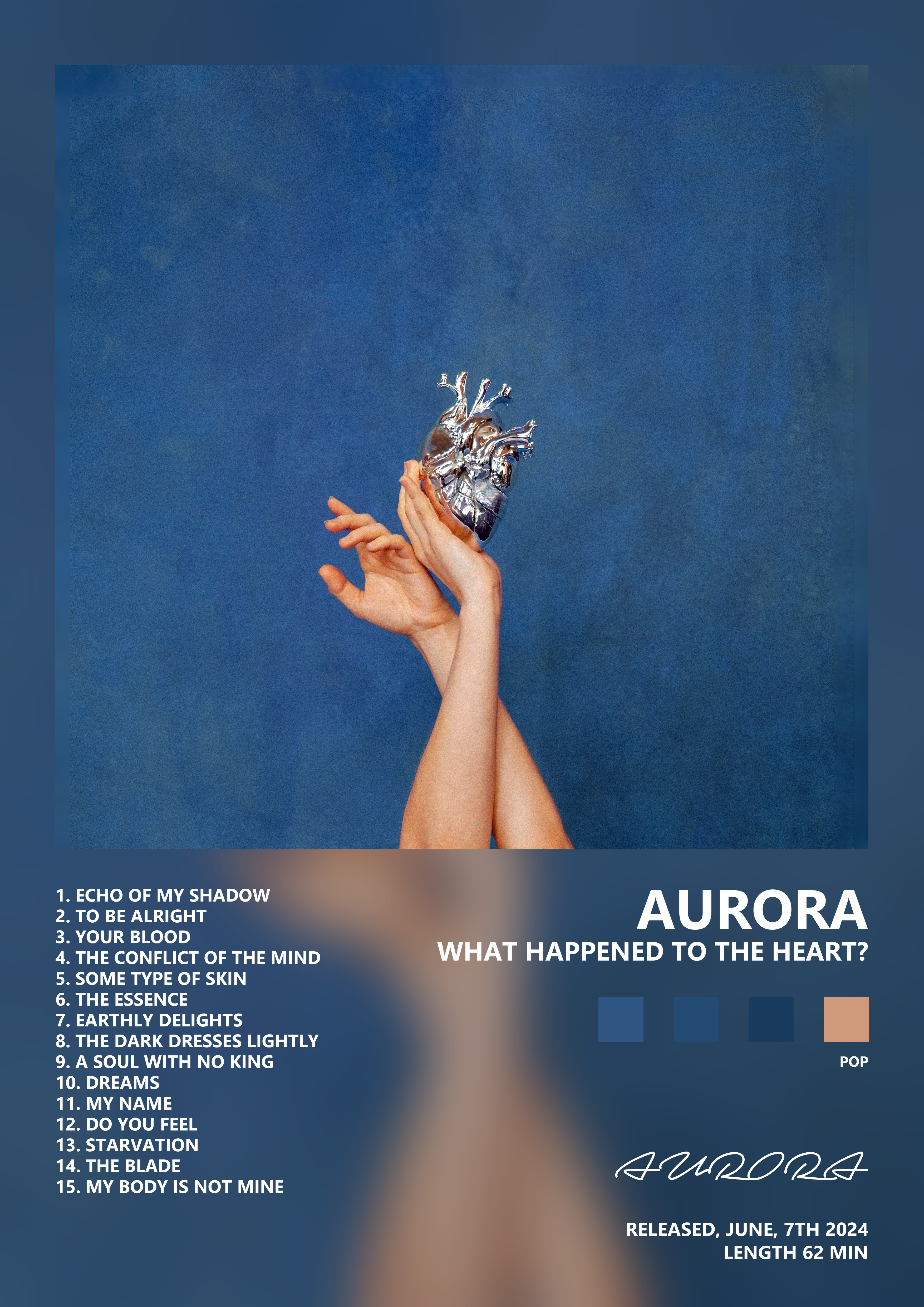 Music poster: AURORA - What Happened To The Heart