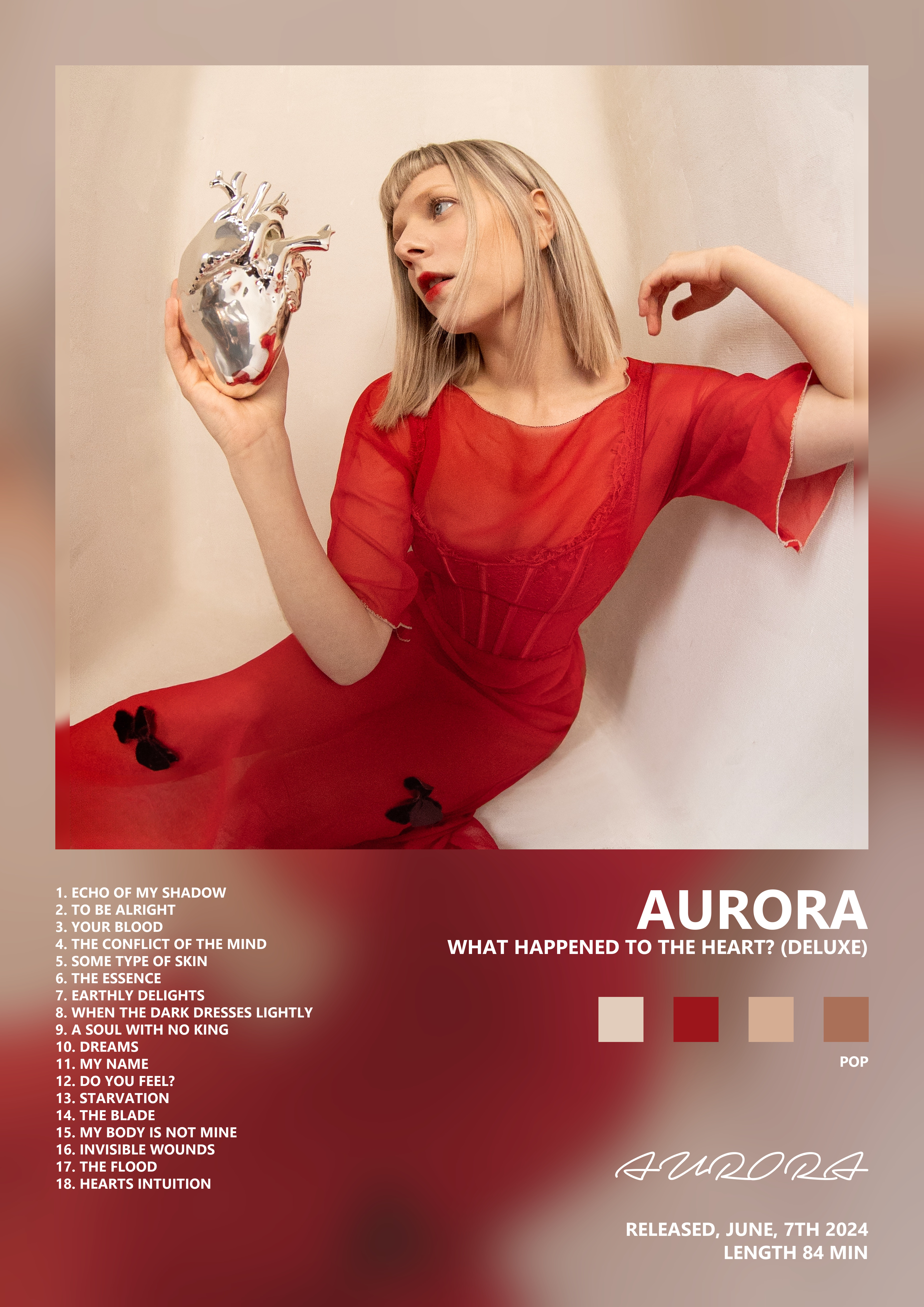 Music poster: AURORA - What Happened To The Heart Deluxe