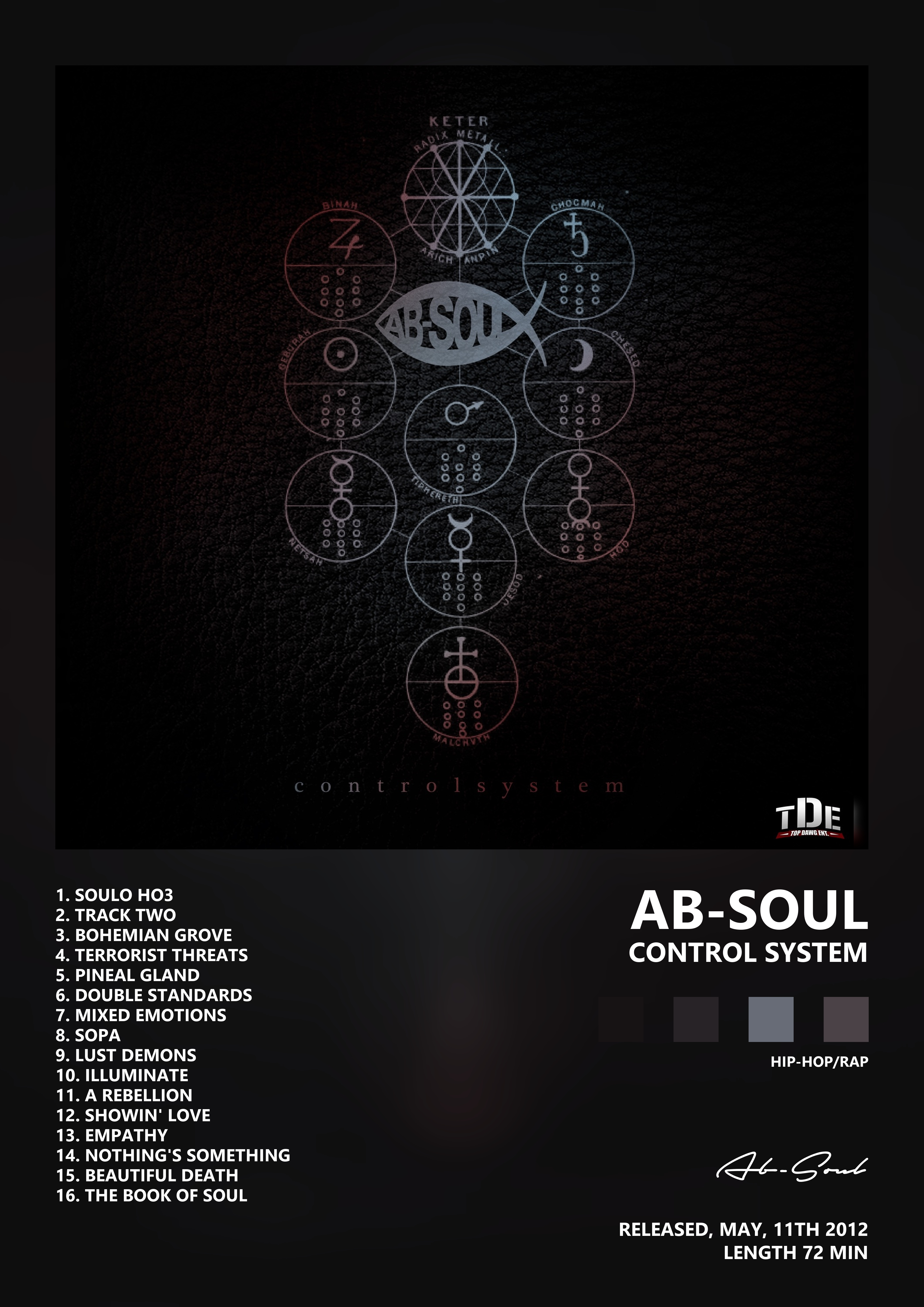 Music poster: Ab-Soul - Control System