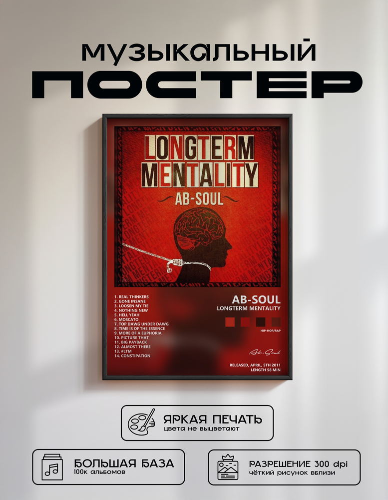 Music poster: Ab-Soul - Longterm Mentality