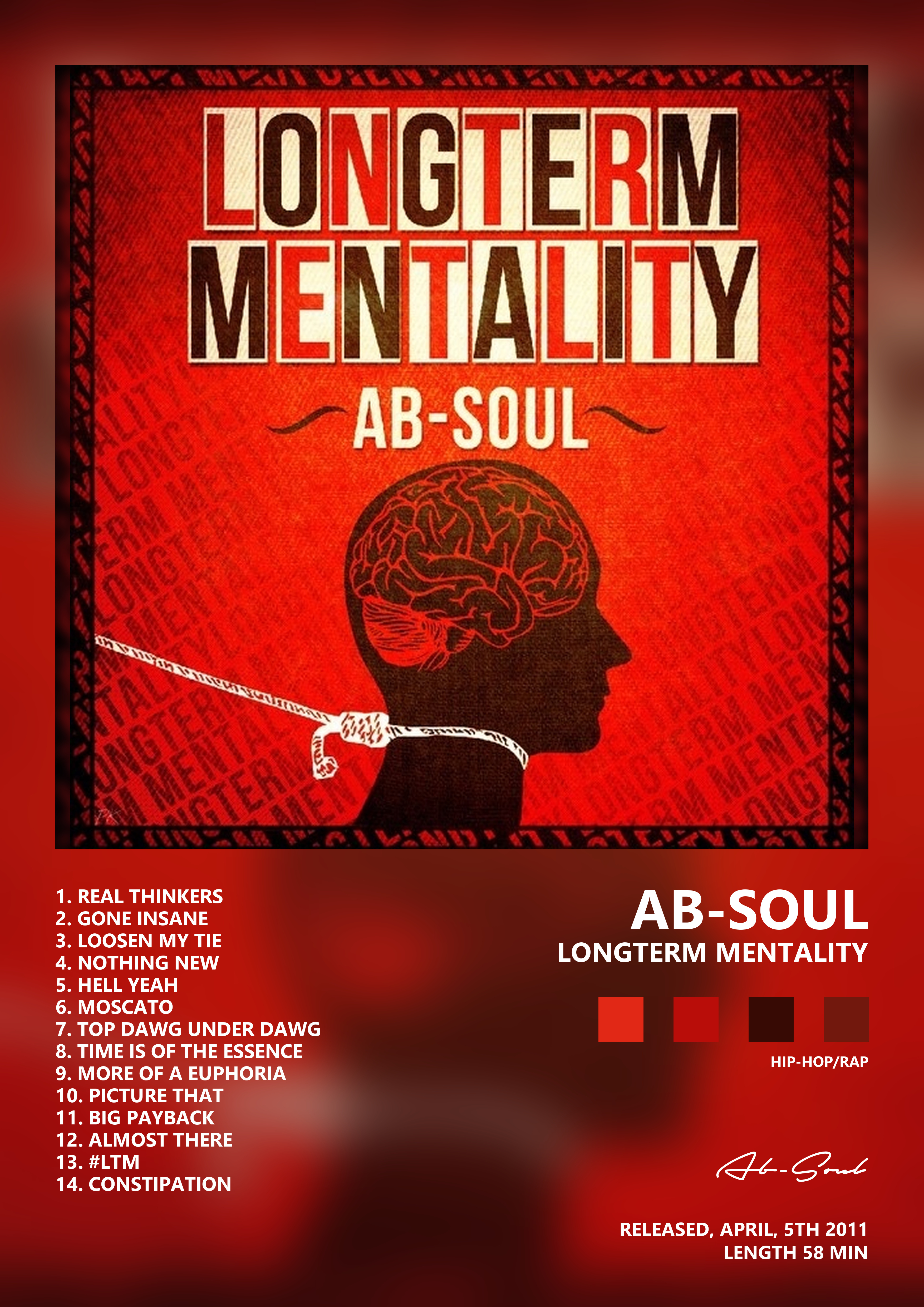 Music poster: Ab-Soul - Longterm Mentality