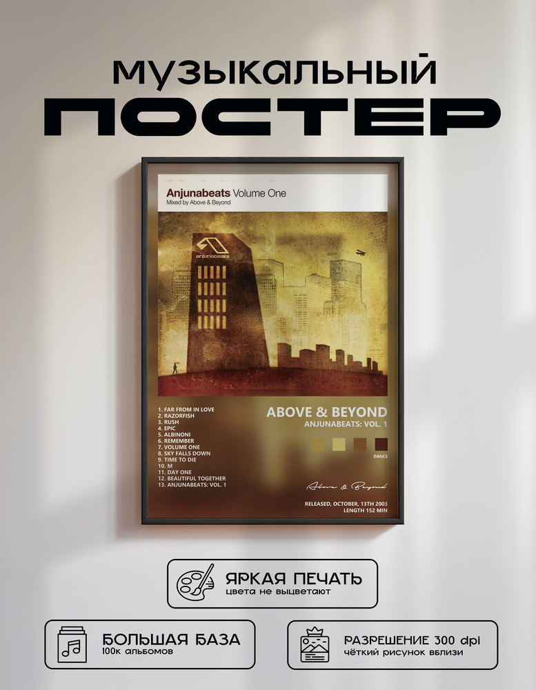 Music poster: Above Beyond - Anjunabeats Vol 1
