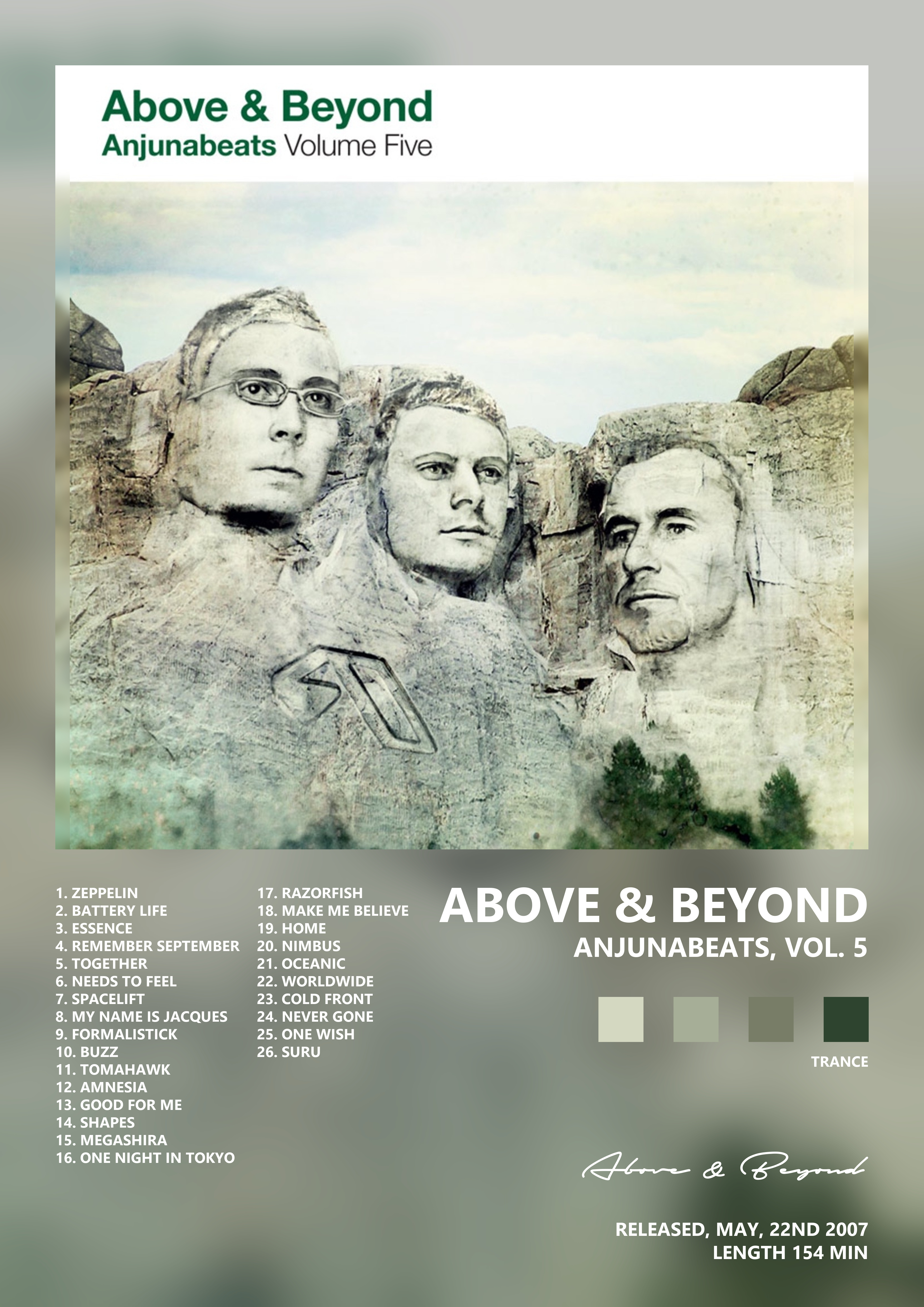 Music poster: Above Beyond - Anjunabeats Vol 5