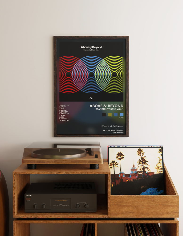 Music poster: Above Beyond - Tranquility Base Vol 1
