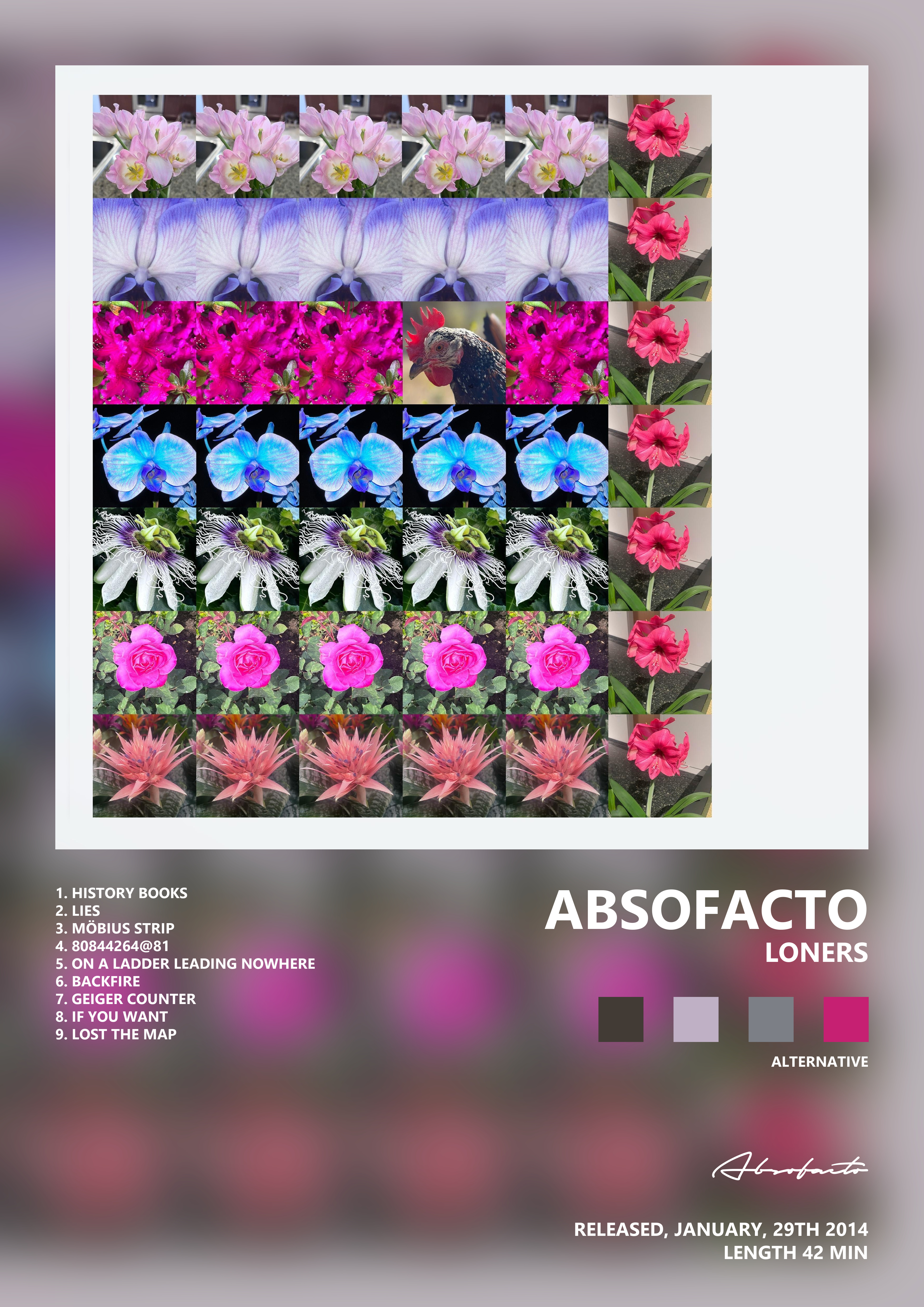 Music poster: Absofacto - Loners