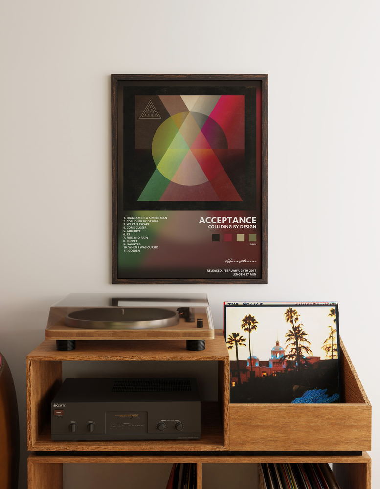 Music poster: Acceptance - Colliding By Design