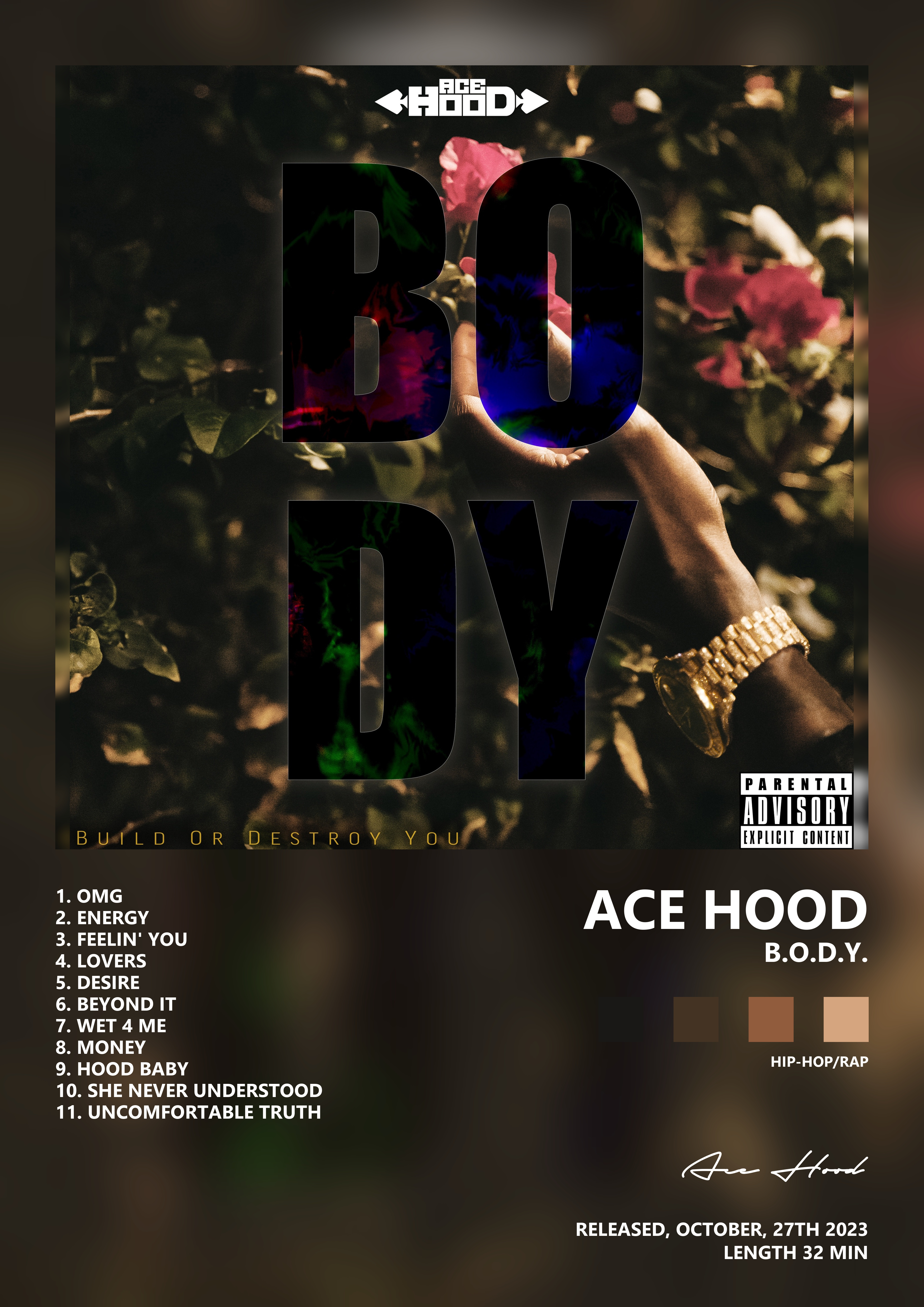 Music poster: Ace Hood - BODY