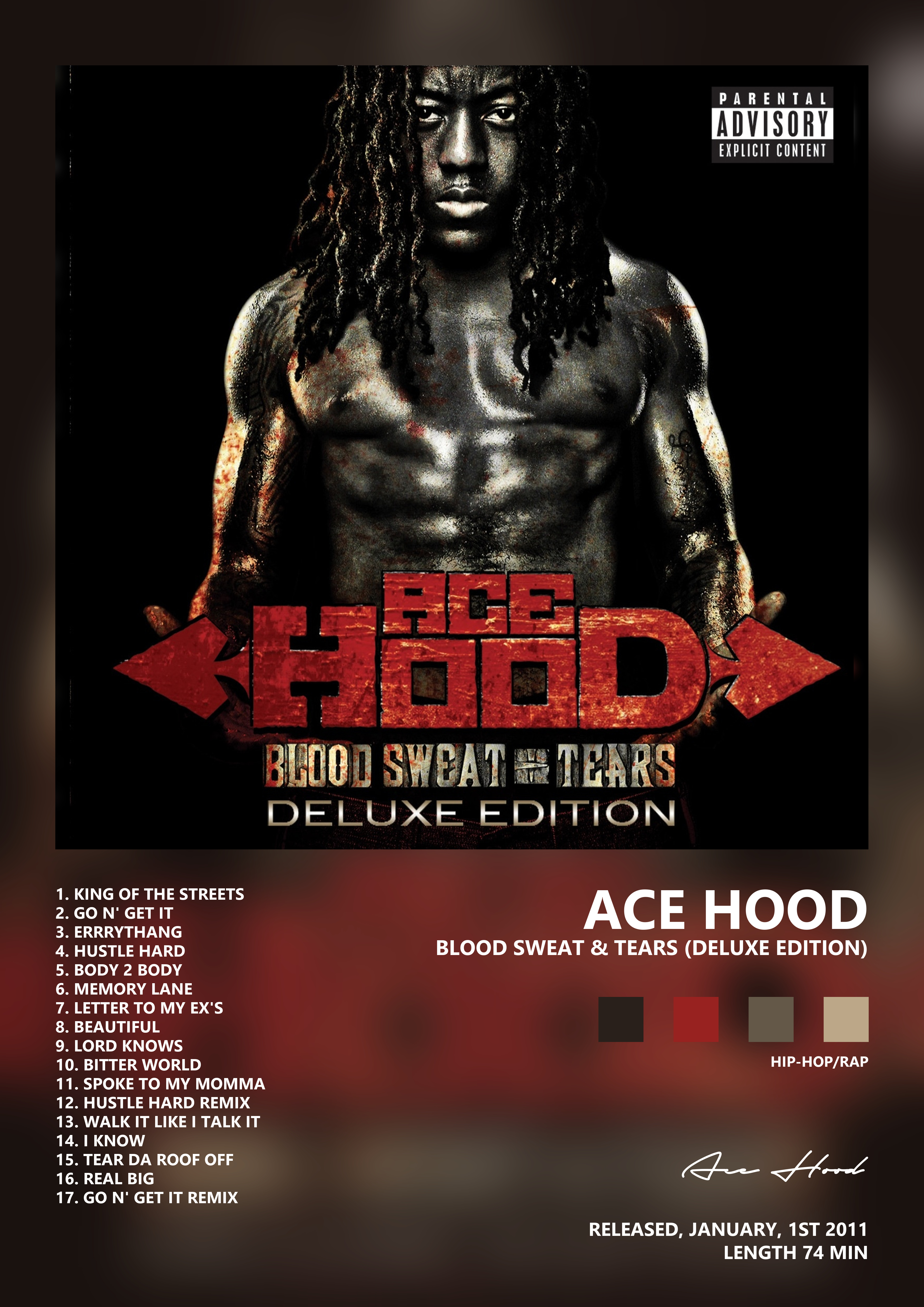 Music poster: Ace Hood - Blood Sweat Tears Deluxe Edition