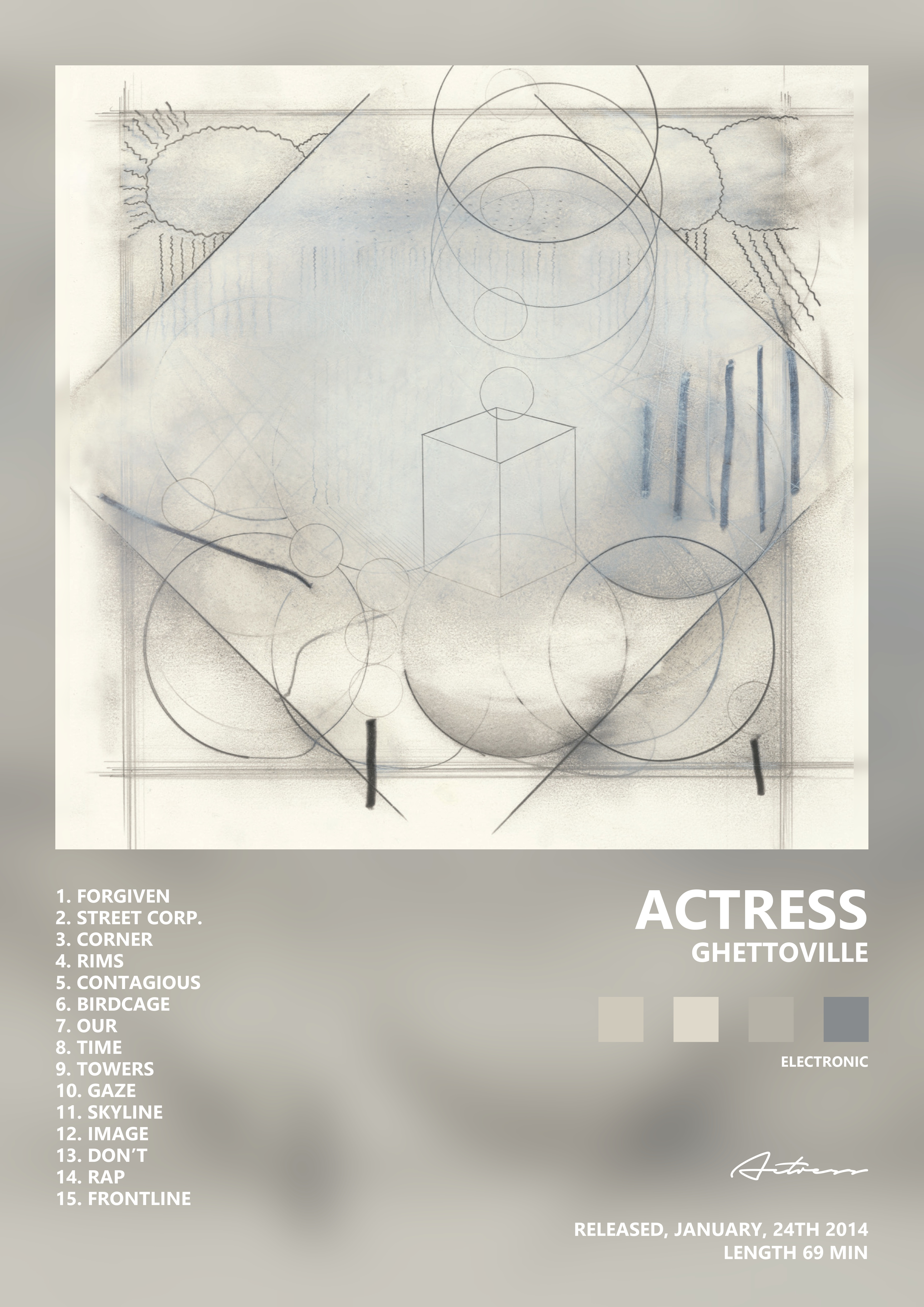 Music poster: Actress - Ghettoville