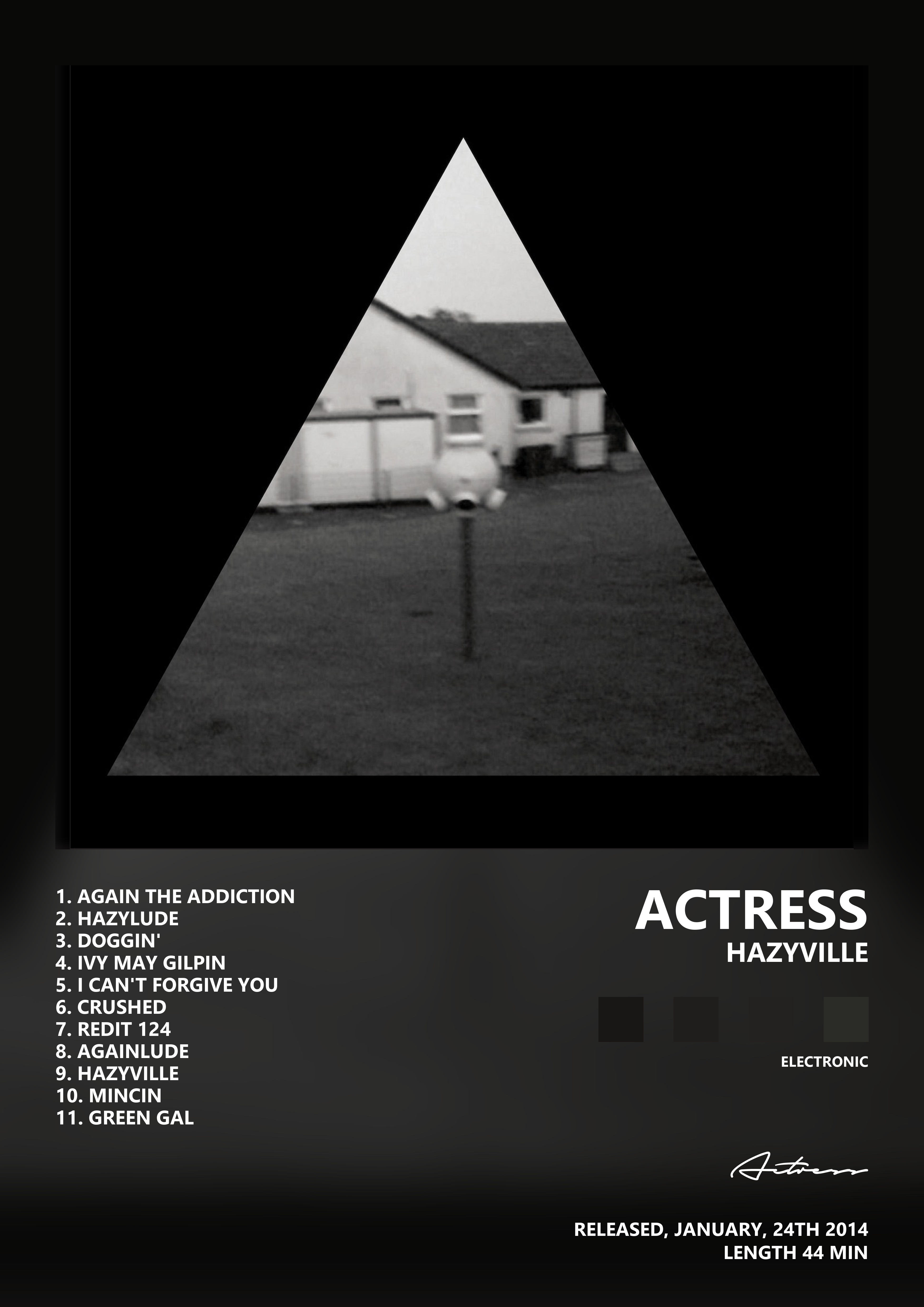 Music poster: Actress - Hazyville