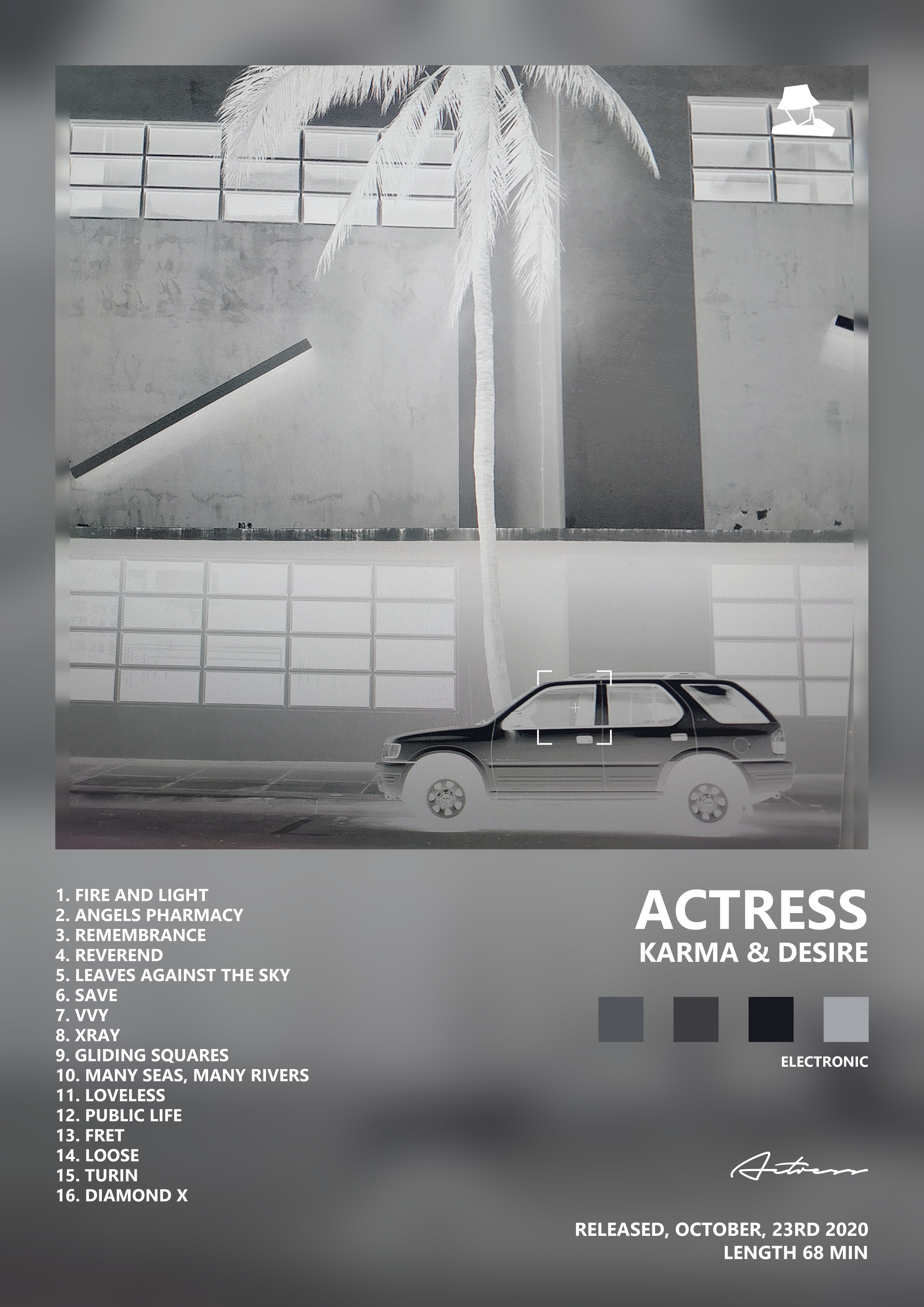 Music poster: Actress - Karma Desire