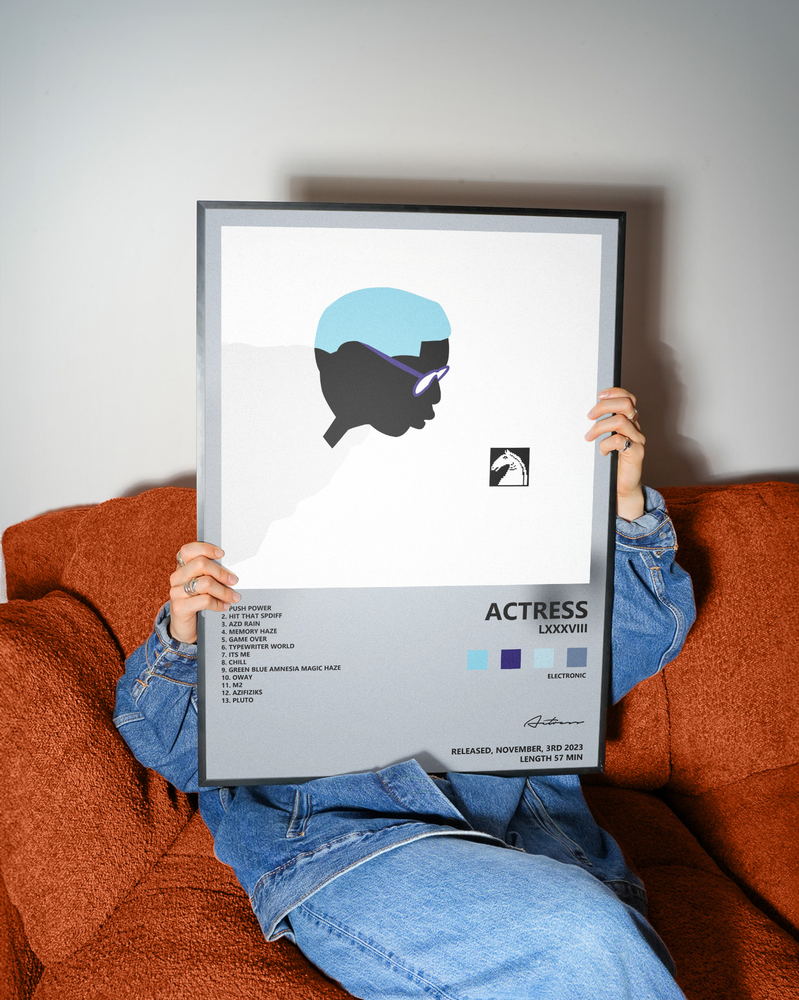 Music poster: Actress - LXXXVIII