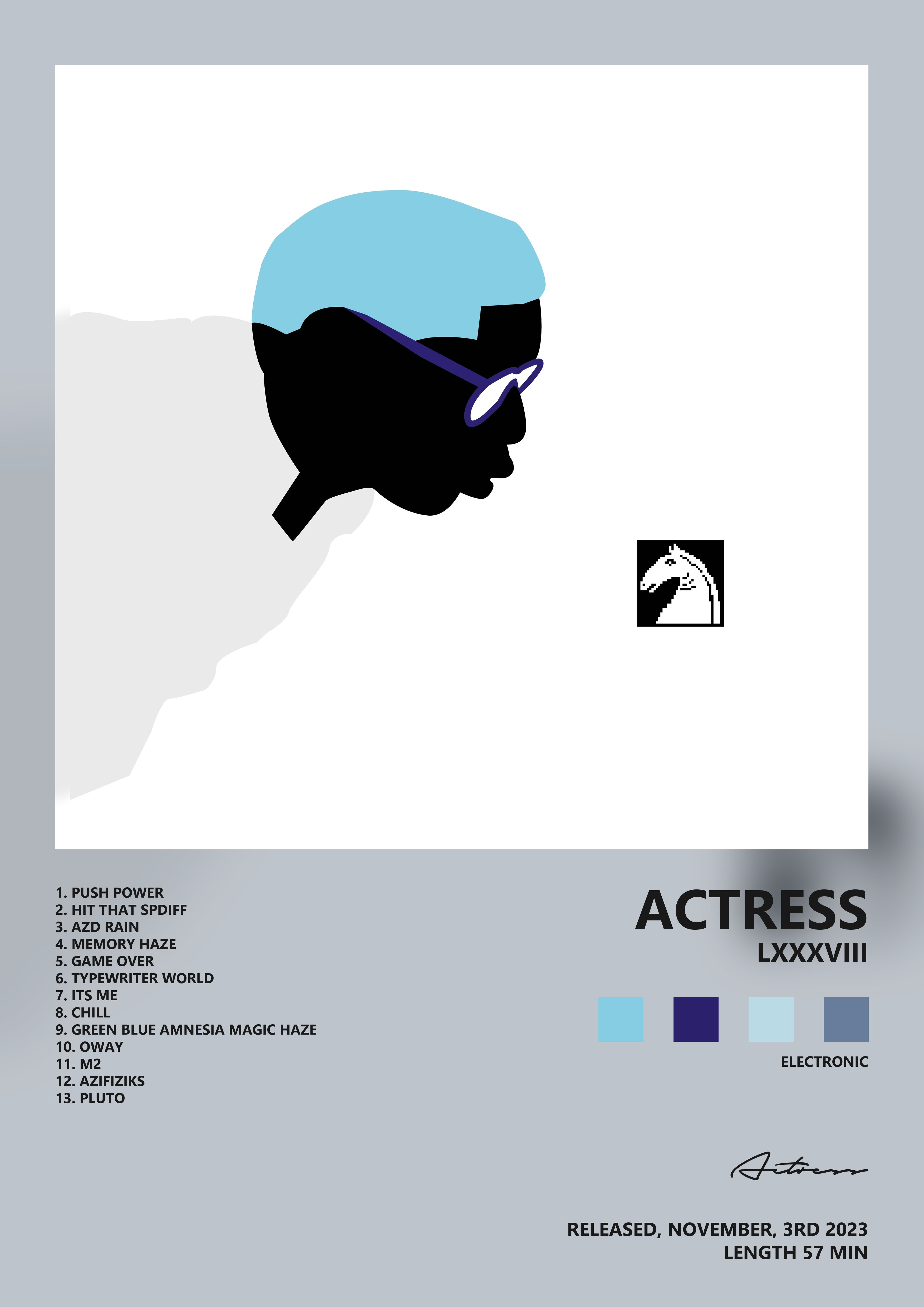 Music poster: Actress - LXXXVIII